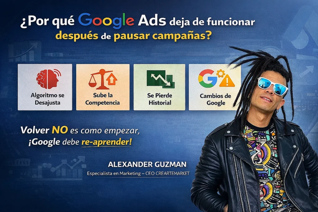 ¿Por qué los resultados de Google Ads no son los mismos después de pausar campañas? ALEXANDER GUZMAN